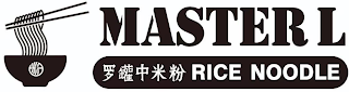 MASTER L RICE NOODLE logo