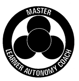 MASTER LEARNER AUTONOMY COACH logo