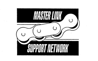 MASTER LINK SUPPORT NETWORK logo