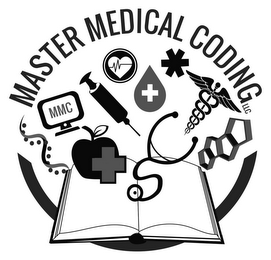 MASTER MEDICAL CODING LLC MMC logo