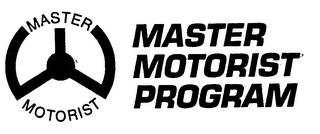 MASTER MOTORIST PROGRAM MASTER MOTORIST logo