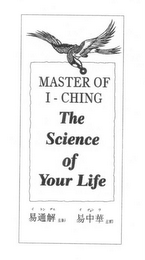 MASTER OF I-CHING THE SCIENCE OF YOUR LIFE logo
