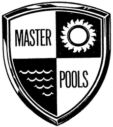 MASTER POOLS logo