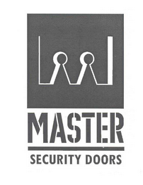 MASTER SECURITY DOORS logo