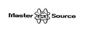 MASTER SOURCE logo