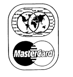 MASTERCARD logo