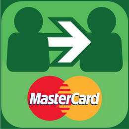 MASTERCARD logo