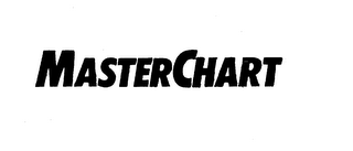 MASTERCHART logo
