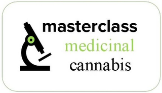 MASTERCLASS MEDICINAL CANNABIS logo