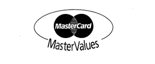 MASTERVALUES MASTERCARD logo