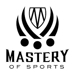 MASTERY OF SPORTS logo