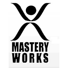 MASTERYWORKS logo