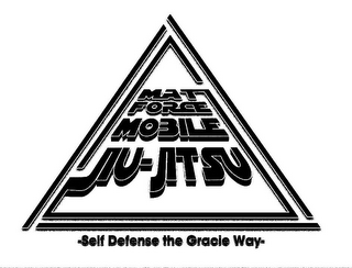 MAT FORCE MOBILE JIU-JITSU -SELF DEFENSE THE GRACIE WAY- logo