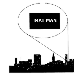 MAT MAN logo