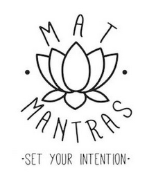 MAT MANTRAS SET YOUR INTENTION logo