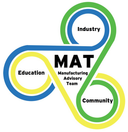 MAT MANUFACTURING ADVISORY TEAM EDUCATION INDUSTRY COMMUNITY logo