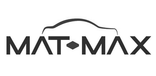 MAT MAX logo