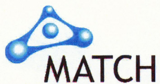MATCH logo