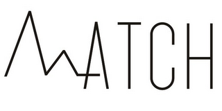 MATCH logo