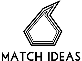 MATCH IDEAS logo