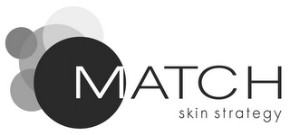 MATCH SKIN STRATEGY logo