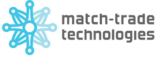 MATCH-TRADE TECHNOLOGIES logo
