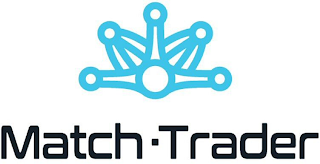 MATCH-TRADER logo