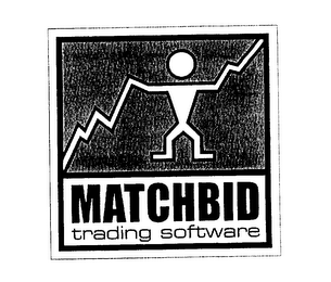 MATCHBID TRADING SOFTWARE logo