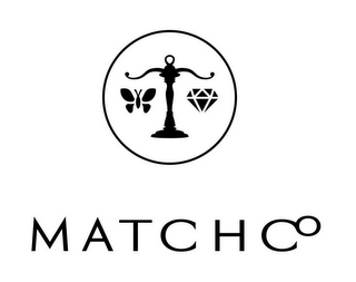 MATCHCO logo