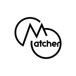 MATCHER logo