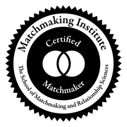 MATCHMAKING INSTITUTE THE SCHOOL OF MATCHMAKING AND RELATIONSHIP SCIENCES CERTIFIED MATCHMAKER logo