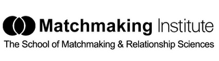 MATCHMAKING INSTITUTE THE SCHOOL OF MATCHMAKING & RELATIONSHIP SCIENCES logo