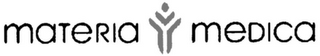 MATERIA MEDICA logo