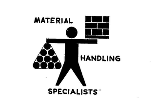 MATERIAL HANDLING SPECIALISTS logo