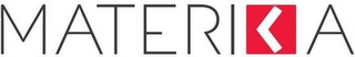 MATERIKA logo