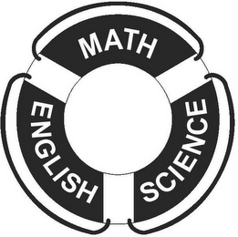 MATH, ENGLISH, SCIENCE logo