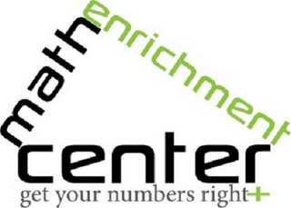 MATH ENRICHMENT CENTER GET YOUR NUMBERS RIGHT logo
