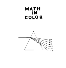 MATH IN COLOR 2+4 5+3 4-3 10-5 8+2 7-2 logo