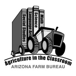 MATH SCIENCE LANGUAGE ART SOCIAL STUDIES AGRICULTURE IN THE CLASSROOM ARIZONA FARM BUREAU logo