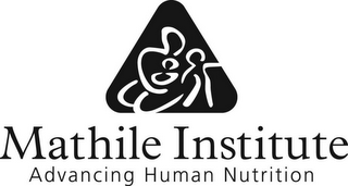 MATHILE INSTITUTE ADVANCING HUMAN NUTRITION logo