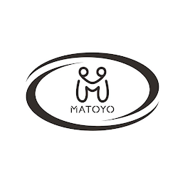 MATOYO logo