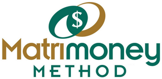 MATRIMONEY METHOD logo