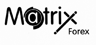 MATRIX FOREX logo