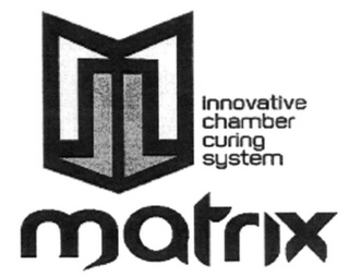 MATRIX INNOVATIVE CHAMBER CURING SYSTEM logo