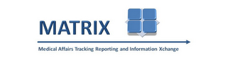 MATRIX MEDICAL AFFAIRS TRACKING REPORTING AND INFORMATION XCHANGE logo