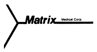 MATRIX MEDICAL CORP. logo