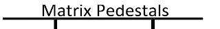 MATRIX PEDESTALS logo