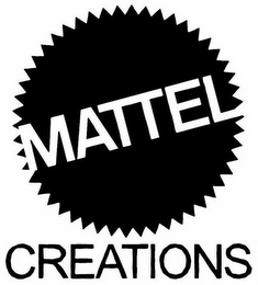 MATTEL CREATIONS logo