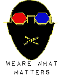 MATTERIAL WEAR WEARE WHAT MATTERS logo