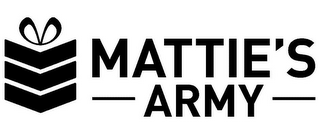 MATTIE'S ARMY logo